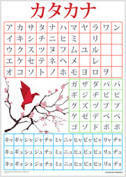 Advanced Katakana